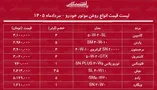 قیمت جدید انواع روغن موتور خودرو ۱۰ مرداد ۱۴۰۵ | روغن موتور ۴ لیتری ایرانی و خارجی چند شد؟ + جدول