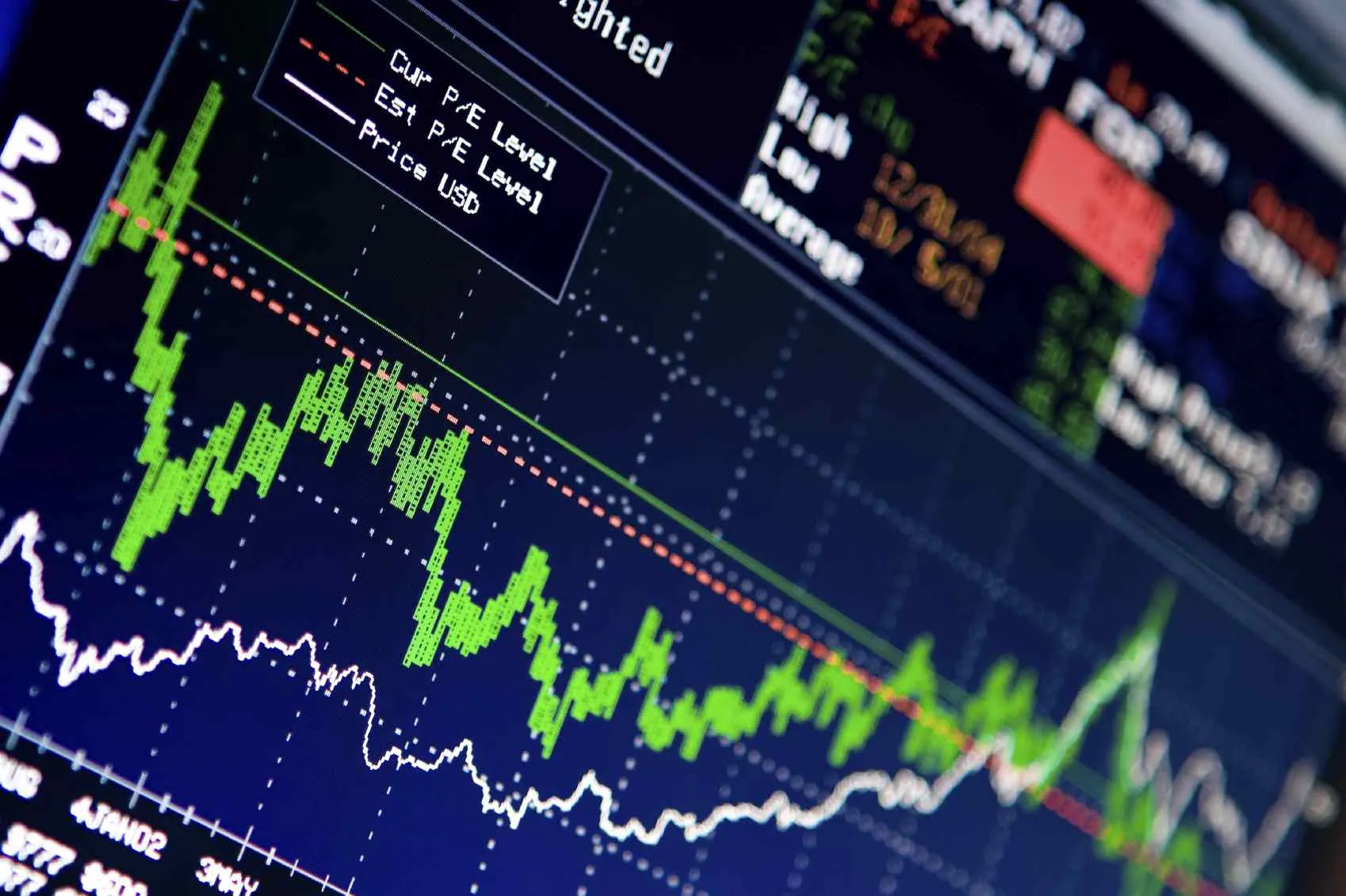 TEDPIX Breaks Above 96,000