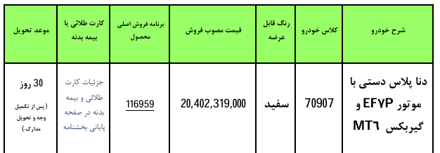 آغاز ثبت نام فروش فوری ایران خودرو مرداد ۱۴۰۵/ بدون قرعه‌کشی و با تحویل ۳۰ روزه دنا پلاس بخرید