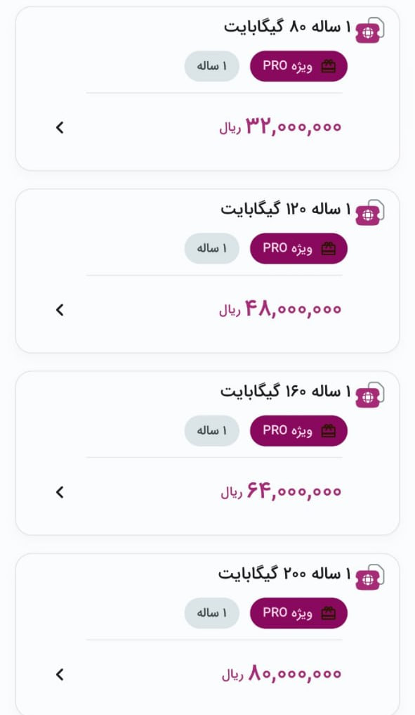 کامل نیست // اینترنت بین‌الملل ۸ میلیون تومانی در رایتل | چرا بسته‌های پرو هنوز فعال‌اند؟