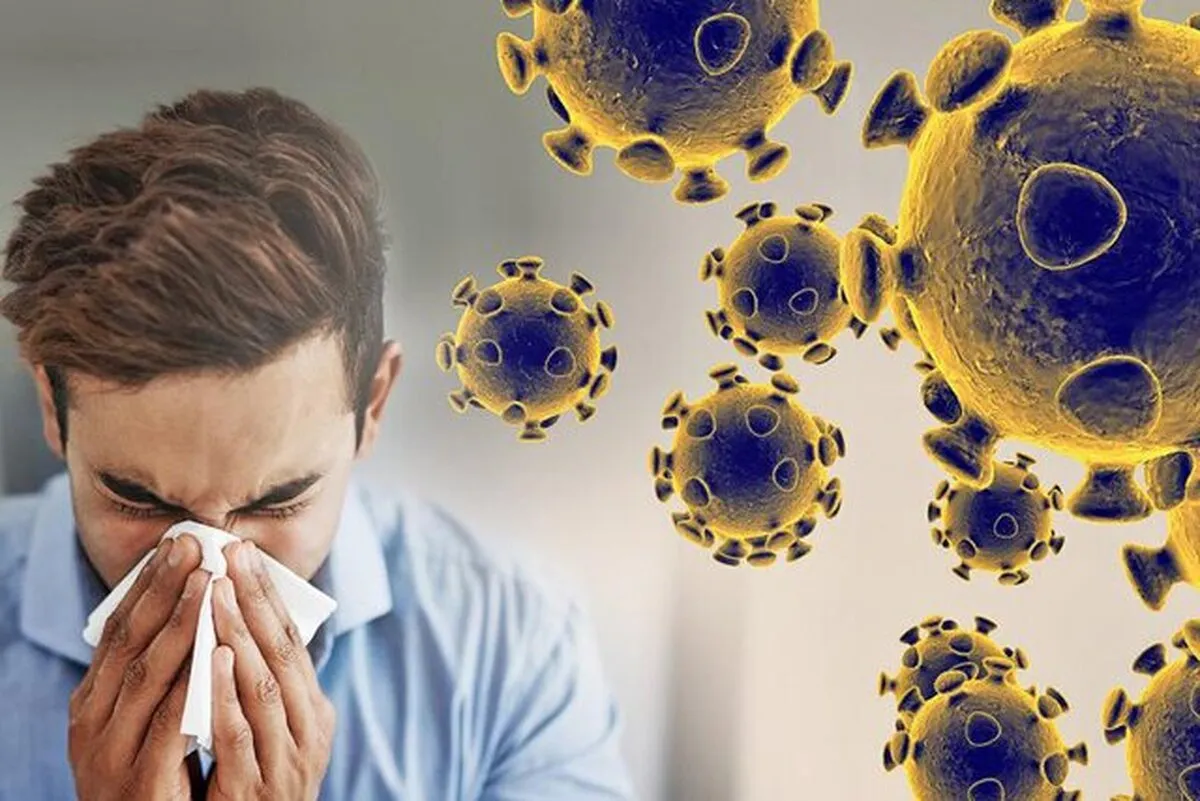 کرونای جدید چه علایمی دارد؟