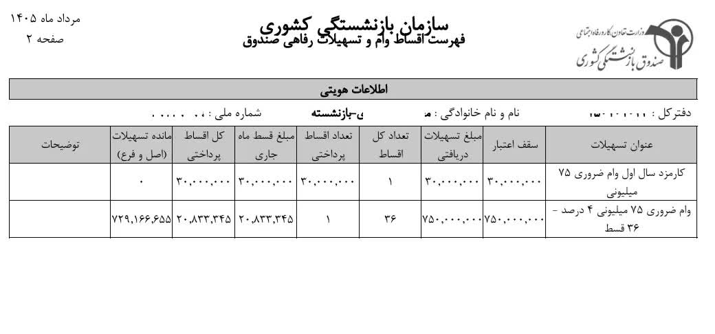 کسر ناگهانی کارمزد ۳ میلیونی از حقوق بازنشستگان / ماجرا چیست؟