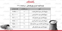 لیست قیمت انواع برنج پاکستانی ۲۹ مرداد ۱۴۰۵ | برنج سوپر باسماتی درجه یک کیلویی چند شد؟ + جدول