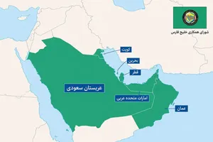 نظرسنجی تازه رویترز از اقتصاددانان بازار انرژی| کویت و قطر در آستانه رکود ۸ درصدی