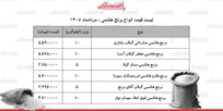 لیست قیمت انواع برنج هاشمی در بازار | کیسه ۱۰ کیلویی برنج هاشمی درجه یک را چند بخریم؟ + جدول ۱۹ مرداد ۱۴۰۵
