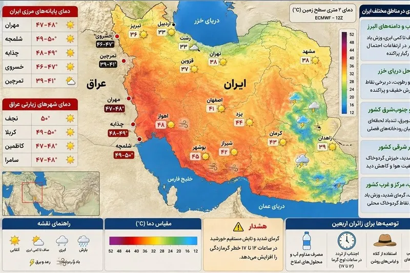 هواشناسی