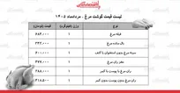 قیمت جدید گوشت مرغ امروز ۲۷ مرداد ۱۴۰۵ | ران مرغ کیلویی چند شد؟ + جدول