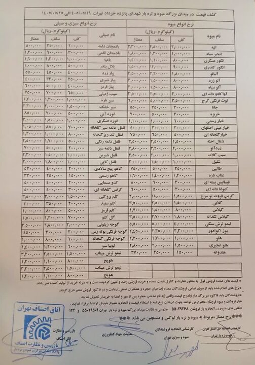 جدیدترین جدول قیمت میوه و سبزی در بازار / قیمت غوره آبگیری و عسگری چند؟