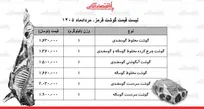 قیمت جدید گوشت قرمز امروز ۲۴ مرداد ۱۴۰۵ | هر کیلوگرم گوشت گوساله و گوسفندی چند شد؟ + جدول