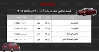 افزایش قیمت شاهین در بازار آزاد/ شاهین رکورد زد+ جدول مردادماه ۱۴۰۵