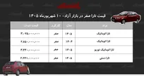 جهش سنگین قیمت تارا در بازار/ این مدل ۳۱۵ میلیون تومان گران شد!+ جدول شهریور ۱۴۰۵
