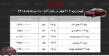 افزایش سنگین قیمت پژو ۲۰۷ در بازار/ این مدل ۱۸۷ میلیون تومان گران شد+ جدول مردادماه ۱۴۰۵