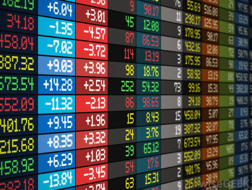 TEDPIX Up 0.13% on Tuesday Trading