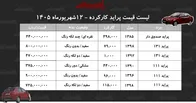 لیست قیمت پراید کارکرده/ پراید هاچ‌بک در بازار چند؟+ جدول شهریور ۱۴۰۵