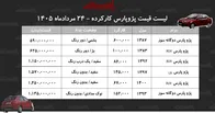 لیست قیمت پژو پارس کارکرده/ پژو پارس دوگانه سوز در بازار چند؟+ جدول مردادماه ۱۴۰۵