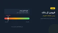 فیوچرز ال بانک؛ بررسی معاملات اهرم‌دار این صرافی