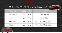 جهش ناگهانی قیمت سورن پلاس در بازار/ قیمت سمند سورن پرواز کرد+ جدول مردادماه ۱۴۰۵