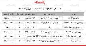 قیمت جدید انواع لاستیک خودرو در بازار | یک جفت لاستیک سمند، پراید، پژو، ساینا و...چند شد؟ + جدول ۳ شهریور ۱۴۰۵