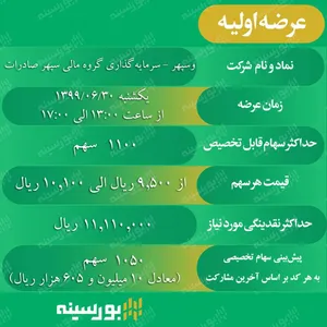 همه چیز درباره عرضه اولیه فردای بورس! +جزییات