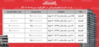 لیست قیمت اجاره مسکن در کامرانیه | اجاره‌نشینی در این منطقه چقدر هزینه دارد؟ + جدول مردادماه ۱۴۰۵