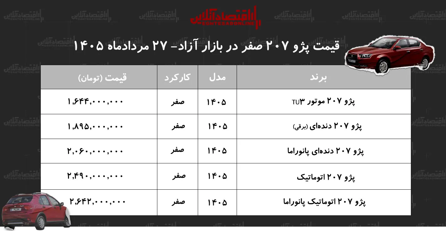 خودرو