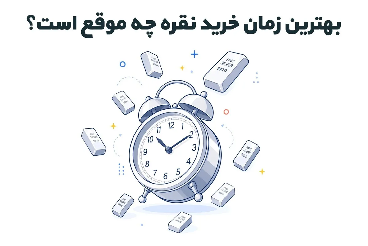 بهترین زمان خرید نقره چه موقع است؟