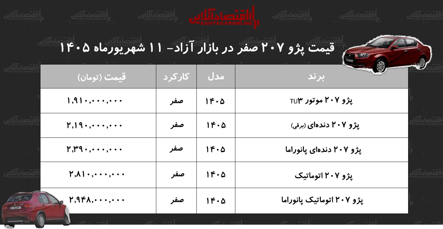 خودرو