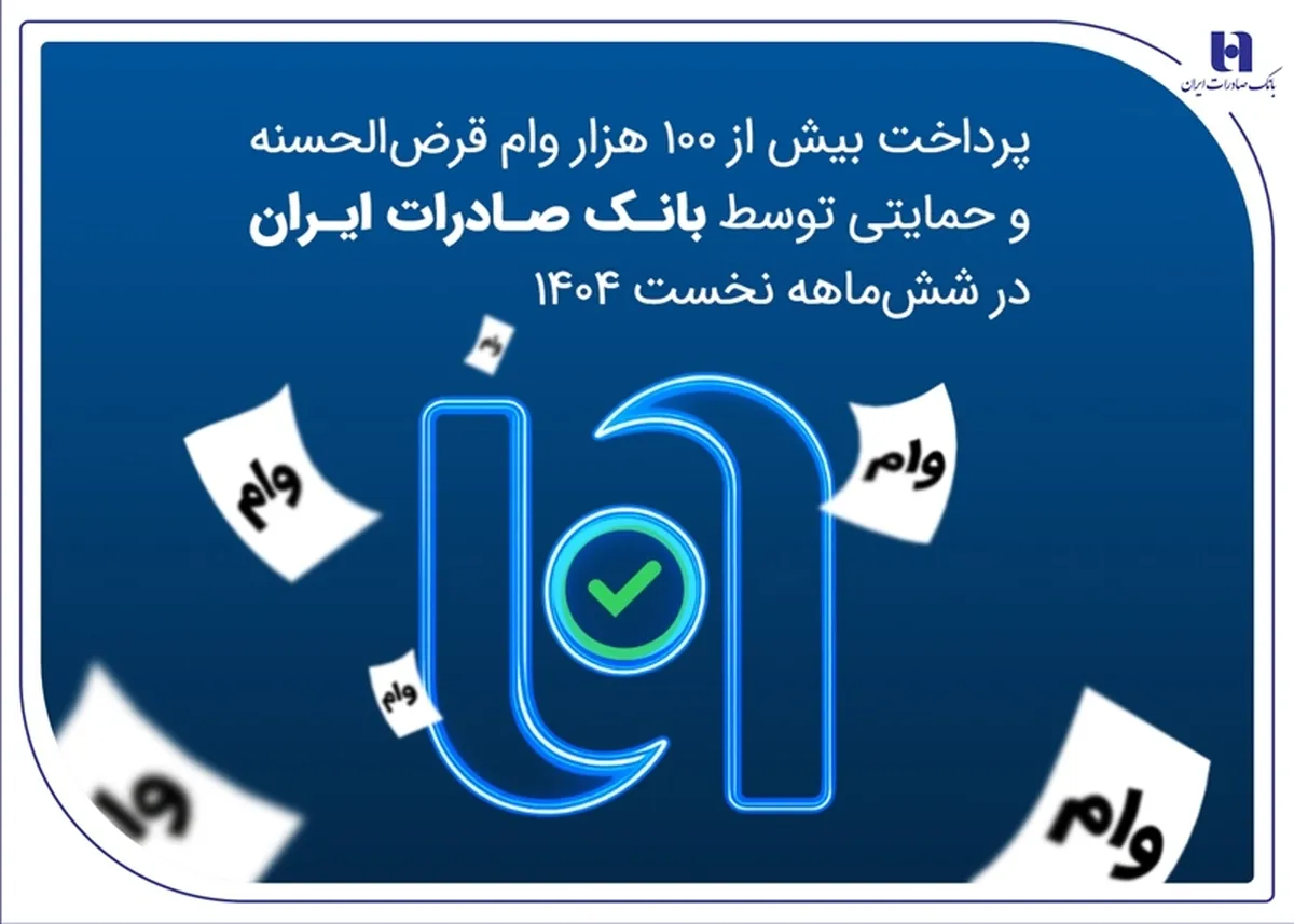 پرداخت بیش از ۱۰۰ هزار وام قرض‌الحسنه و حمایتی توسط بانک صادرات ایران در شش‌ماهه نخست ۱۴۰۴