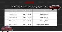 ریزش سنگین قیمت دنا پلاس در بازار/ این مدل ۱۵۰ میلیون تومان ارزان شد+ جدول مردادماه ۱۴۰۵