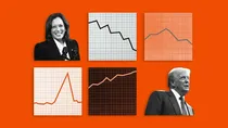 تاثیر-انتخابات-آمریکا-بر-بورس-ایران-حال-بازار-در-این-هفته-چگونه-خواهد-بود