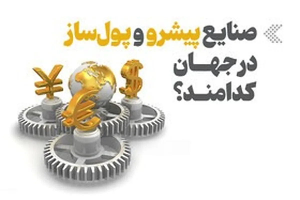 صنایعی که اقتصاد جهان را قبضه کردند! + اینفوگرافیک