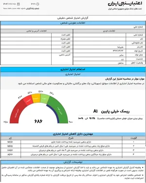 فروش سمات به‌جای گزارش اعتبارسنجی؛ خطایی پرهزینه در تصمیم‌گیری مالی