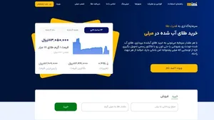 بهترین سایت خرید طلای آب شده آنلاین کدام است؟