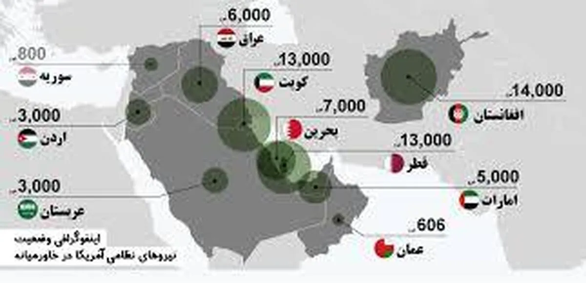 پایگاه‌های آمریکا در ۲۰۰ کیلومتری ایران!+ فیلم
