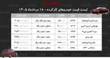 لیست قیمت خودروهای کارکرده/ ساندرو، آریزو، ماکسیما، سراتو، برلیانس و مزدا در بازار چند؟+ جدول مردادماه ۱۴۰۵