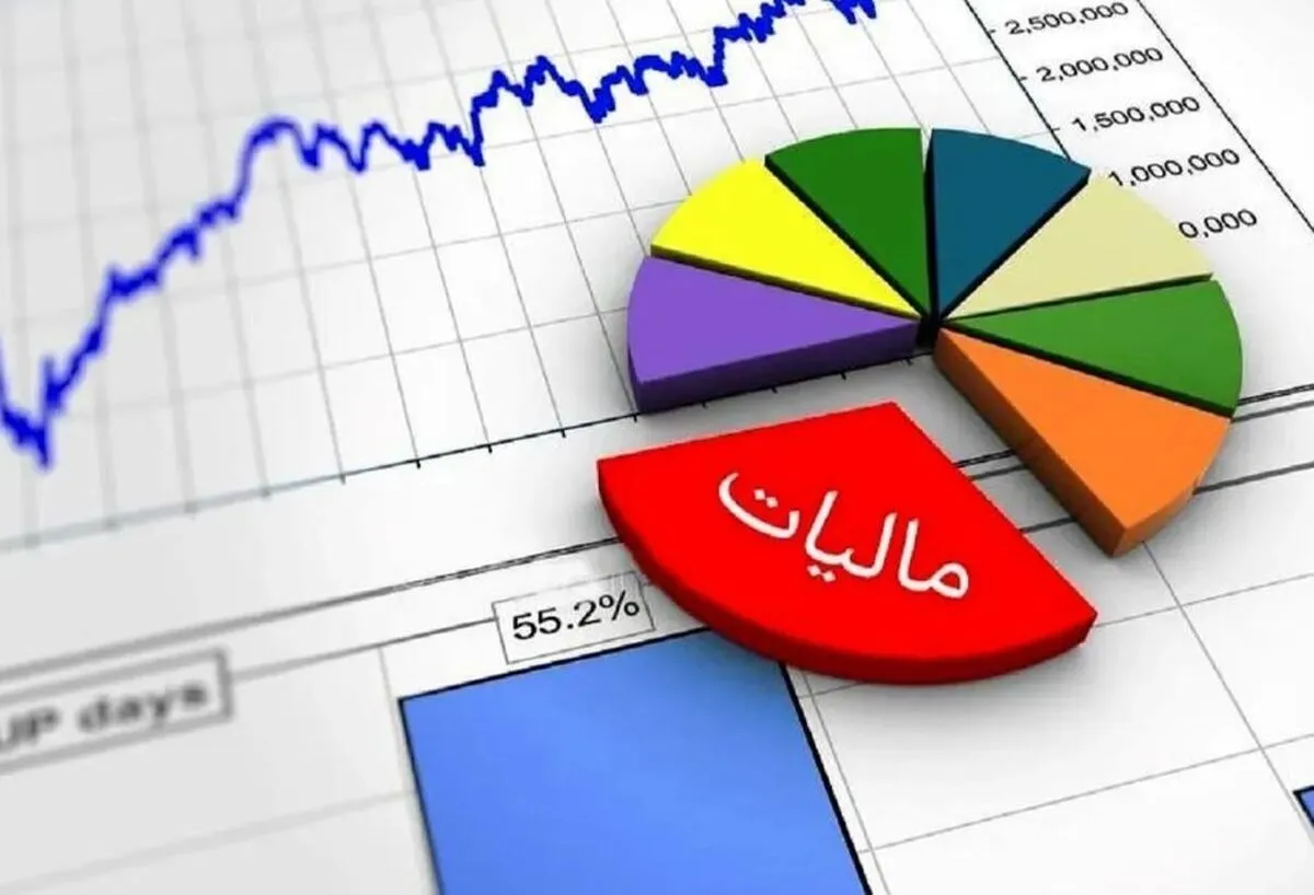 مالیات